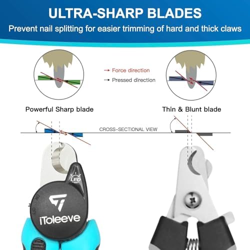 iToleeve LED Dog Nail Clipper with Light, Illuminates Nails Helps See Quick - Image 4