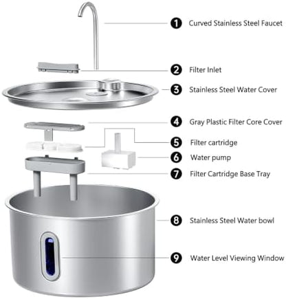 Stainless Steel Dog Water Fountain 12L for Large Dogs - Image 3