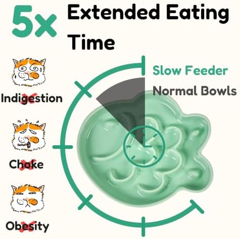 Elevated Slow Feeder Cat Bowl with Stand, 6.3''Ceramic Fish Maze Cat Food Bowl, Raised Whisker Friendly Wide Shallow Cat Dish for Wet & Dry Food, Non Slip Puzzle Feeder for Cats & Small Dogs (Green) - Image 3