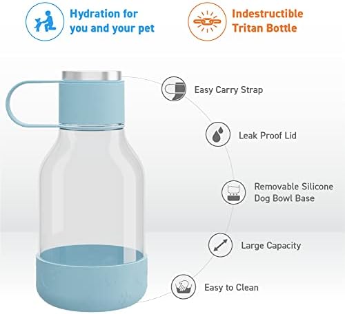 Asobu Buddy Bottle a Stainless Steel Insulated Water Bottle for with Removable Dog Water Bowl and Dog Food and Treat Storage Bowl (Blue, Tritan 50 oz Water Bottle with Bowl) - Image 2