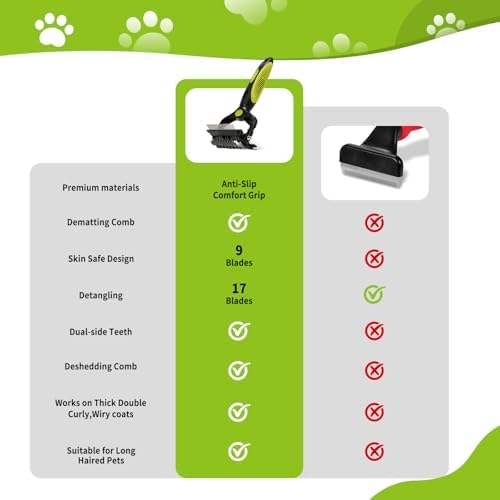3-in-1 Cat Brush for Long Hair Cats, Dematting & Deshedding Tool - Image 3
