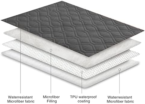 Ameritex Waterproof Blanket Reversible Dog Bed Cover Pet Blanket for Furniture Bed Couch Sofa - Image 3