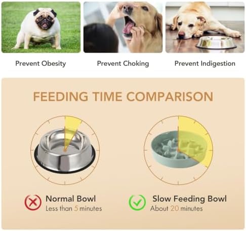Havniva Ceramic Slow Feeder Dog Bowls, 8.3 in Slow Feeder for Medium Breed - Image 5