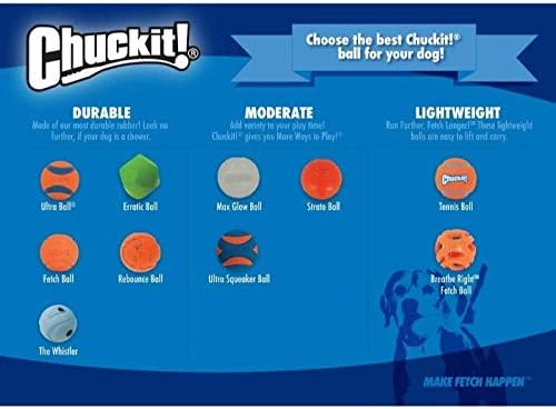 Chuckit! Strato Ball Dog Toy, Medium (2.5 Inch) 2 Pack - Image 3