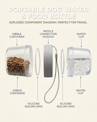 Portable Pet Travel Water Bottle and Food Container - 2-in-1 Detachable Dog Travel Cup for Walking, Hiking and Traveling - Leak-Proof, BPA Free & Food Grade Safety Material (Gray, Small Size) - Image 6