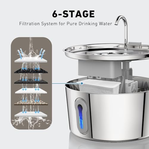 Cat Water Fountain Filters for JLVDXN 4L/135oz Pet Water Fountain - Set of Pet Fountains Filter - Including 8 Pieces Filters + 4 Pieces Sponges - Image 7