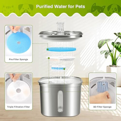 10 Set Cat Water Fountain Filter Replacement for Square 2.2L/73oz Stainless Steel Cat Fountain, ZEKIRY Pet Fountain Filter, Triple Filtration Replacement Filters(10 Filter, 10 Sponge, 10 8D Sponge) - Image 3
