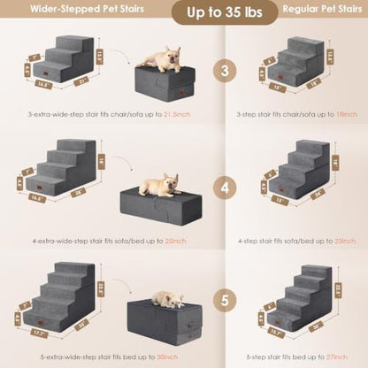 EHEYCIGA Dog Stairs 13.5" H, 3-Step Extra Wide Dog Steps, Grey - Image 3