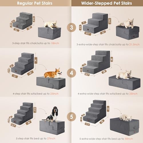 EHEYCIGA Dog Stairs for High Bed 25" H, Extra Wide Dog 5-Step, Grey - Image 4