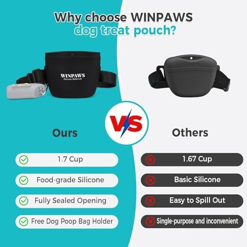 Silicone Dog Treat Pouch with Poop Bag Holder,Waterproof Magnetic Close Sealable Fanny Pack with Adjustable Waist Belt, Pet Puppy Training Essentials, One-Handed Opening with Press & Magnetic (Black) - Image 6
