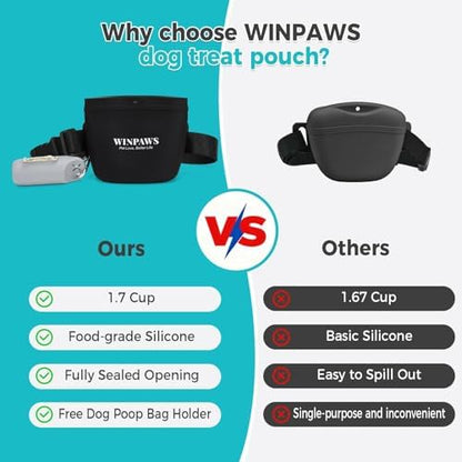 Silicone Dog Treat Pouch with Poop Bag Holder,Waterproof Magnetic Close Sealable Fanny Pack with Adjustable Waist Belt, Pet Puppy Training Essentials, One-Handed Opening with Press & Magnetic (Black) - Image 6