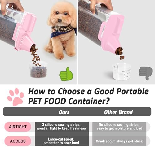 Dog Cat Food Storage Container with Cup (Pink, 2.5L) - Image 2