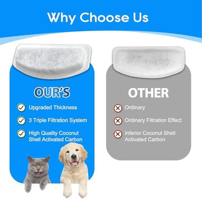 8PCS Replacement Water Filter Fit for ORSDA D30 67oz/2L Cat Fountain - Image 5
