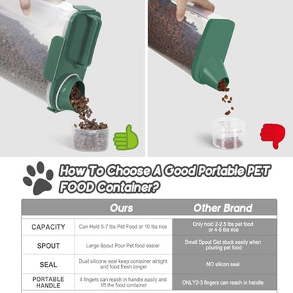 LEAWALK 5-7lbs Cat Dog Storage Container Portable with Upgraded Large Spout and Cup, Plastic Pet Food Dispenser BPA-Free for Small Animal Kibble, Bird Seed, Oatmeal, Rice, Flour-2Pack Royal Green - Image 4