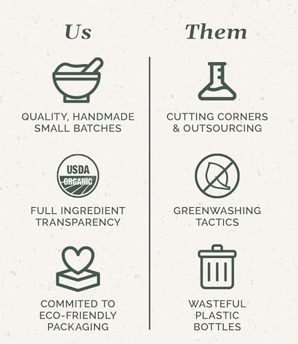 Chagrin Valley Soap & Salve Certified Organic Dog Shampoo and Conditioner - Dog Shampoo Itchy Skin Relief and Puppy Essentials - Natural Handmade Cedarwood Lavender, 3.8 oz Bar Soap - Image 5