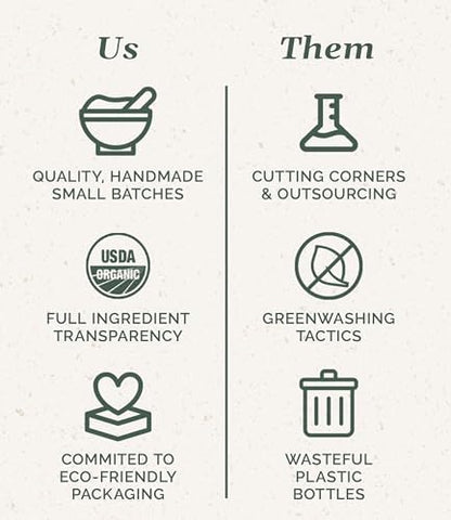 Chagrin Valley Soap & Salve Certified Organic Dog Shampoo and Conditioner - Dog Shampoo Itchy Skin Relief and Puppy Essentials - Natural Handmade Cedarwood Lavender, 3.8 oz Bar Soap - Image 5