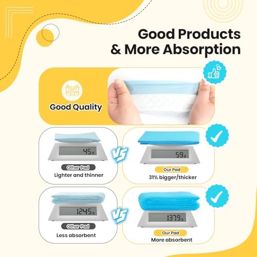 Extra Large Puppy Pads 50 Count | 30x26 Inch XL Potty Pads for Dogs | Super Absorbent Disposable Dog Pads Heavy Duty | Piddle Pads for Pet Training - Image 2