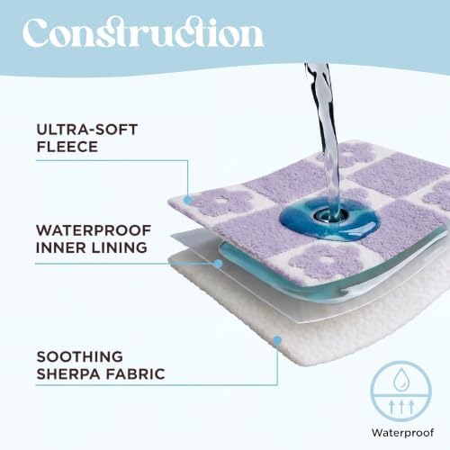 LE SURE Waterproof Dog Blankets for Large Dogs Cute Cozy 3D Jacquard,50x60 - Image 3