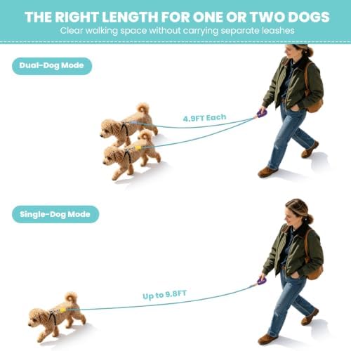 Double Dog Leash, Hands Free Dog Leash Set w/Sponge Handle, Adjustable 4.9-9.8ft for Walking Jogging Running Training, Multifunctional Handheld Crossbody Waist for Small Medium Dogs - Image 6