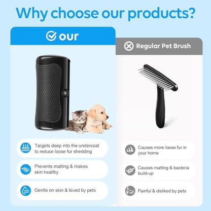 Deshedding Dog Brush, Grooming Deshedding Brush Ergonomic Pet Groomer Tool - Image 5
