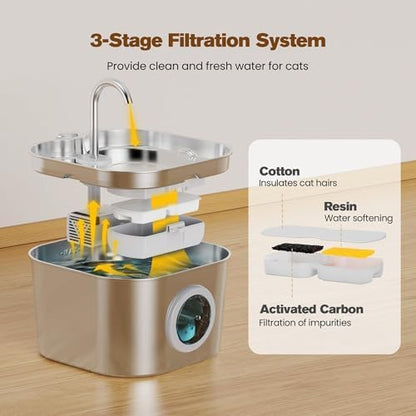 Cat Water Fountain Stainless Steel: Pet Fountains for Cats/Dog Indoor 74oz - Image 3