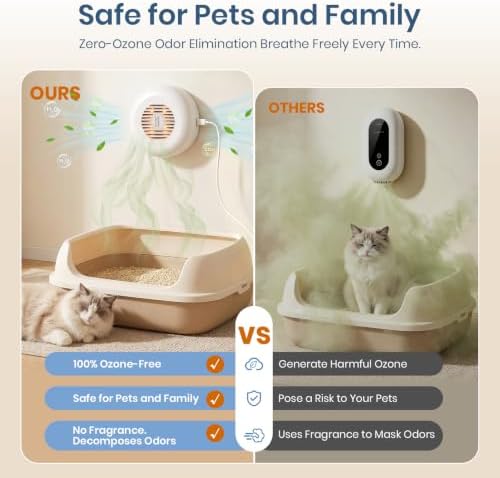 Cat Litter Deodorizer, Plug In Pet Odor Eliminator for Litter Box, Ozone-Free Photocatalytic Deodorizer with Active Smell Intake, Quiet for Small Spaces(1 Pack) - Image 4