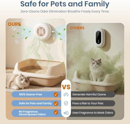 Cat Litter Deodorizer, Plug In Pet Odor Eliminator for Litter Box, Ozone-Free Photocatalytic Deodorizer with Active Smell Intake, Quiet for Small Spaces(1 Pack) - Image 4