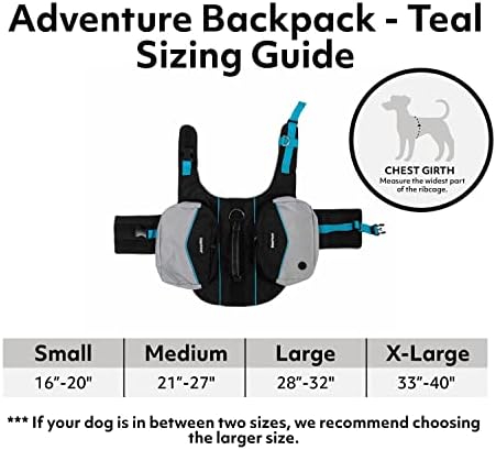 ZippyPaws Adventure Backpack for Dogs, Tactical Bag for Dogs to Carry Travel Essentials, Teal, Medium - Image 5