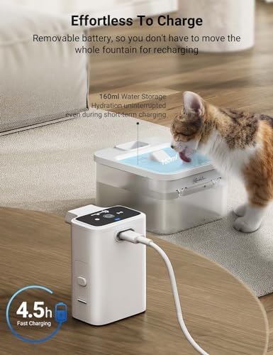 DownyPaws Cat Water Fountain Cordless, Pet Fountain, 84oz/2.5L, White - Image 7