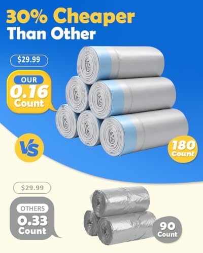 180 Count 27"x13" Cat Litter Bags Compatible with NeaksM1 & Petpivt 11/12 - Image 3