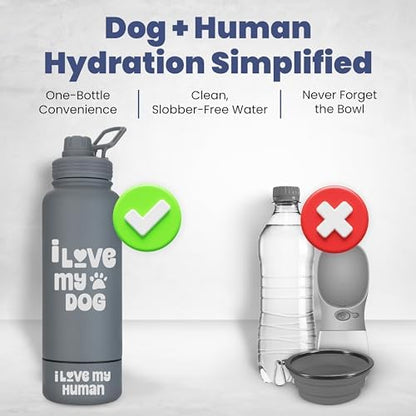 Rubyloo Dog Water Bottle with Detachable Bowl for Dog Lovers, I Love My Dog - Image 2