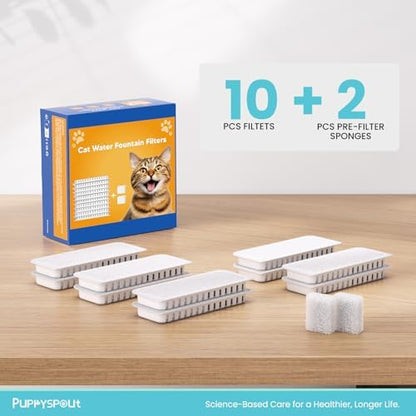 Puppyspout Cat Water Fountain Filters for 108oz/3.2L Cat Water Fountain - Image 4