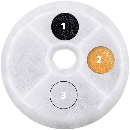 Catit Triple Action Replacement Original Water Fountain Filters, 2 Pack - Image 4