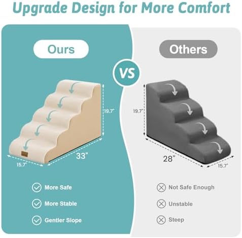 COZY KISS Dog Stairs for Small Dogs, 5 Step Pet Stairs for Beds & Couches - Image 3