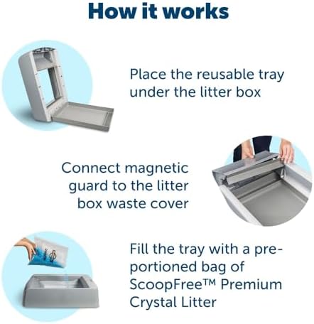 PetSafe Official ScoopFree Complete Reusable Tray - Includes 4.3 lb of Premium Blue Crystal Litter - Compatible with All ScoopFree Complete Automatic Self Cleaning Litter Box Systems - Image 3