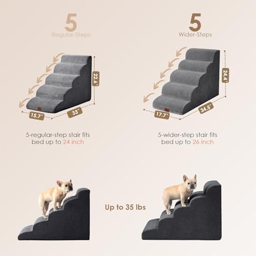EHEYCIGA Curved Dog Stairs Ramp, 5-Step Extra Wide High Beds, Pet Step - Image 3