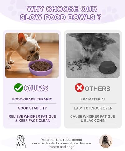 TRUVIC Ceramic Slow Feeder Dog Bowls, 1.5 Cup Puzzle Slow Feeder Bowls for Fast Eaters, Ceramic Dog Food Dish no Black Chin, Puzzle Bowl for Medium Dogs, Purple - Image 4