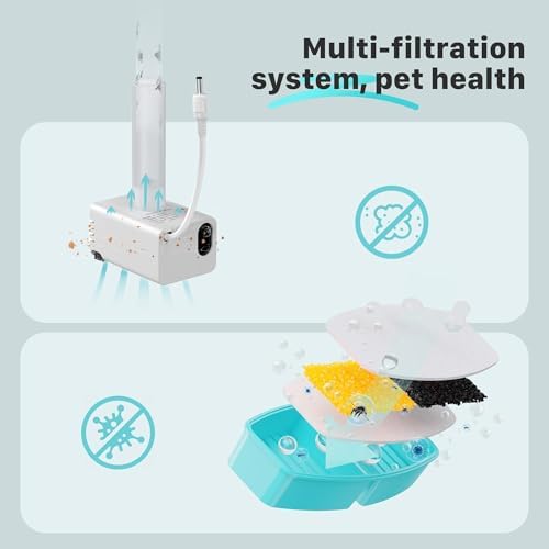 FOFNON Cat Water Fountain Filters: 24 Cat Fountain Filter - ONLY for Battery Operated Cat Water Fountain - 12 Pieces of Filters + 12 Pieces Sponges of Cat Fountain Cordless - Image 3