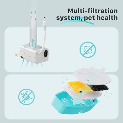 FOFNON Cat Water Fountain Filters: 24 Cat Fountain Filter - ONLY for Battery Operated Cat Water Fountain - 12 Pieces of Filters + 12 Pieces Sponges of Cat Fountain Cordless - Image 3