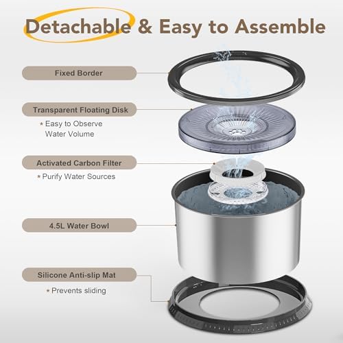 4.5L Stainless Steel Dog Water Bowl, No Spill Water Bowl for Dogs - Image 6