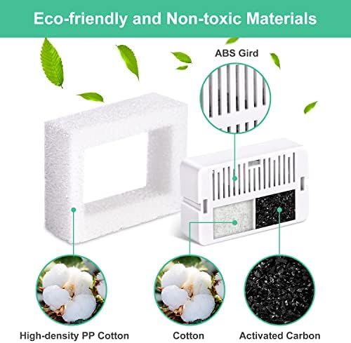 16 Pack Replacement Filters for 360° CupCake Ceramic Pet Fountain, GISOFIK Cat Water Fountain Filter, Triple Filtration Pet Fountain Filter, Ceramic Cat Fountain Filters with 4 Foam Sponges - Image 3