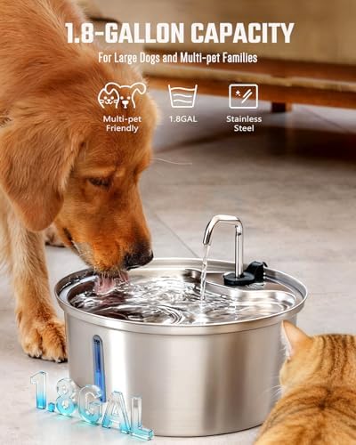 Dog Water Fountain Stainless Steel, 7L/1.8Gal Pet Fountain Water Bowl with Multi-Filtration & Deeper Drinking Aera, Large Cat Water Fountain with Water Window & LED (10 Filters 1 Fountain) - Image 2