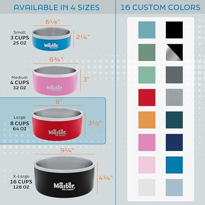 Master Pet Supply Stainless Steel Dog Bowls 64 oz Heavy Duty Aqua Sky - Image 2