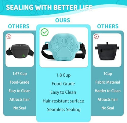 Dog Treat Pouch with Training Clicker and 2 Poop Bags, 1.8 Cup Small Sealable Zipper Silicone Fanny Pack with Waist Belt, Pet Puppy Training & Walking Essentials (Blue) - Image 3