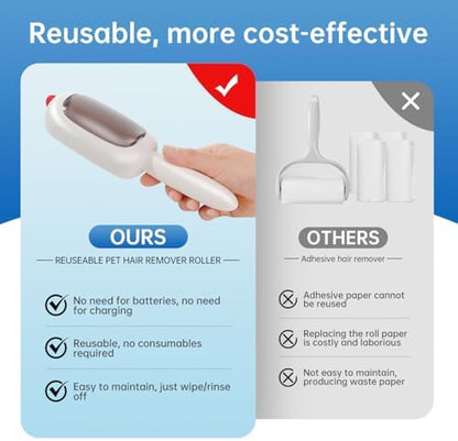 Reusable Pet Hair Remover Lint Roller Brush, Washable Pet Cat Dog Hair Removal Roller Tool for Clothes (White) - Image 4