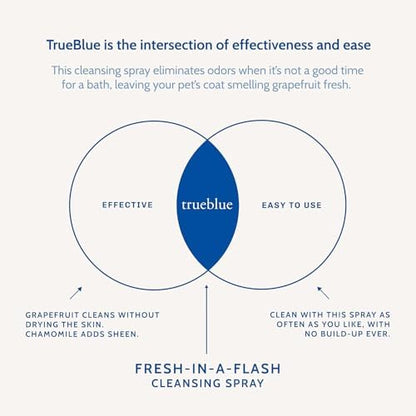 TrueBlue Grapefruit & Chamomile Fresh-in-a-Flash Cleansing Dog Spray – Refreshes, Conditions Coats for Dogs, Puppies, Cats – Moisturizing, Toxin Free, Natural Botanical Blend – 8.7 Fl. Oz. - Image 6