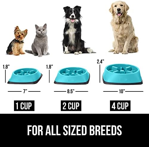GORILLA GRIP® Patented Slow Feeder Dog Bowl, BPA Free, 4 Cup Turquoise - Image 6