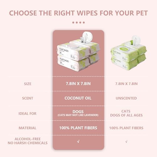 IMMHABI 400 Count Hypoallergenic Dog Wipes, Coconut Plant-Based Pet Wipes - Image 2