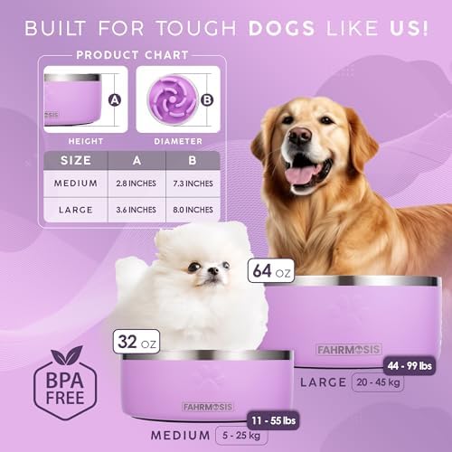 FAHRMOSIS 64 OZ Dog Bowl with Slow Feeder Insert Stainless Steel Pet Water Bowl for Medium & Large Breed Non Slip Rubber Base & Plastic Puzzle Feeder - Lavender - Image 3