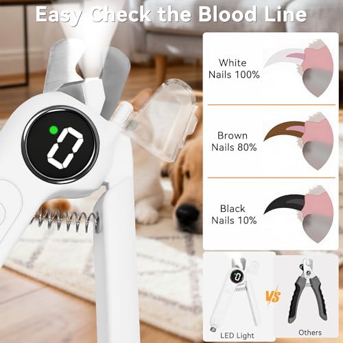 Dog Nails Clippers & Grinders - 2in1 Trimmer with LCD Display and LED Lights Cat Claw Nail File with Protective Guard Rechargeable Electric Pet Toenail Silent Grooming Pro - Image 4